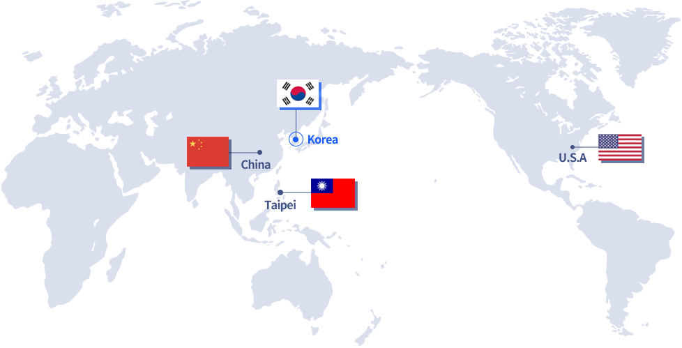 Cooperated Overseas Company