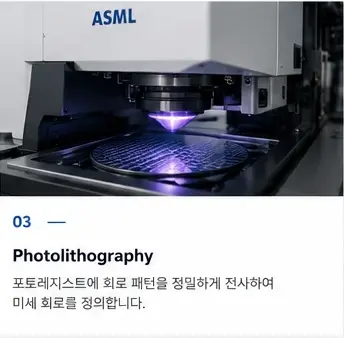 03 Photolithography